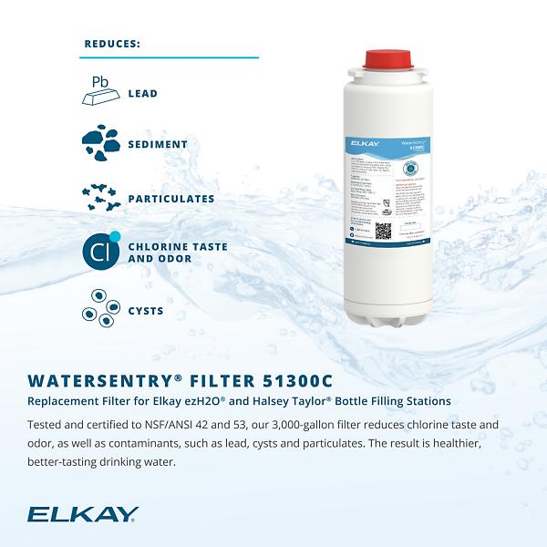 How long does an Elkay water filter last