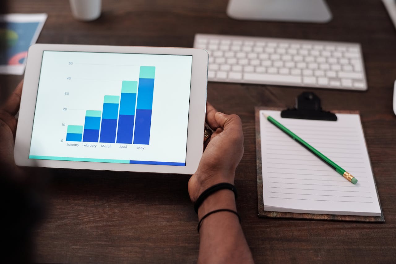 What are the best financing options for a plumbing business